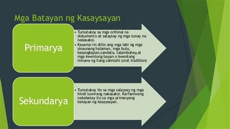 anong kahulugan ng|Kasaysayan .